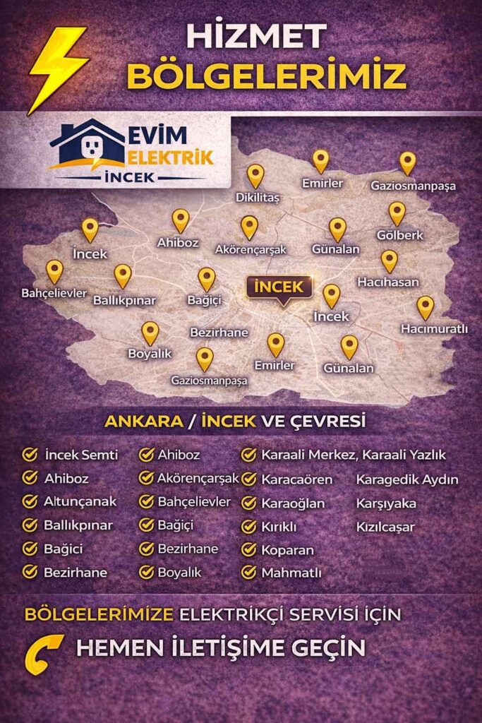 Hizmet Bölgelerimiz